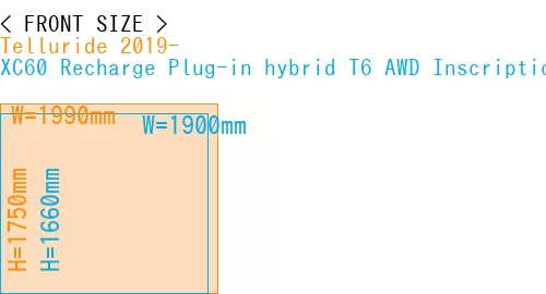 #Telluride 2019- + XC60 Recharge Plug-in hybrid T6 AWD Inscription 2022-
